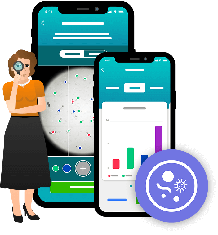 Analyscope